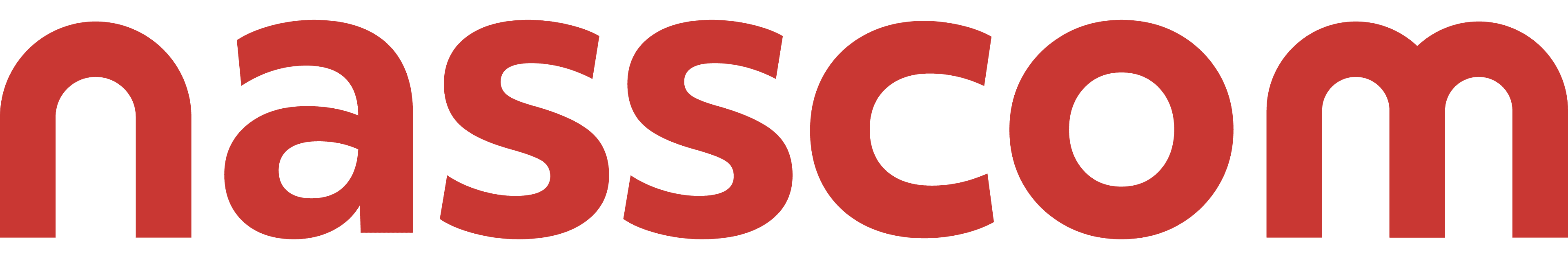 NASSCOM